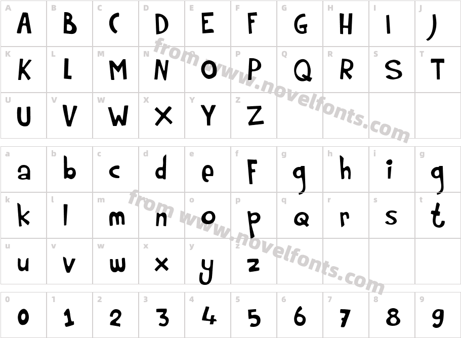 Rumpelstiltskin CondensedCharacter Map