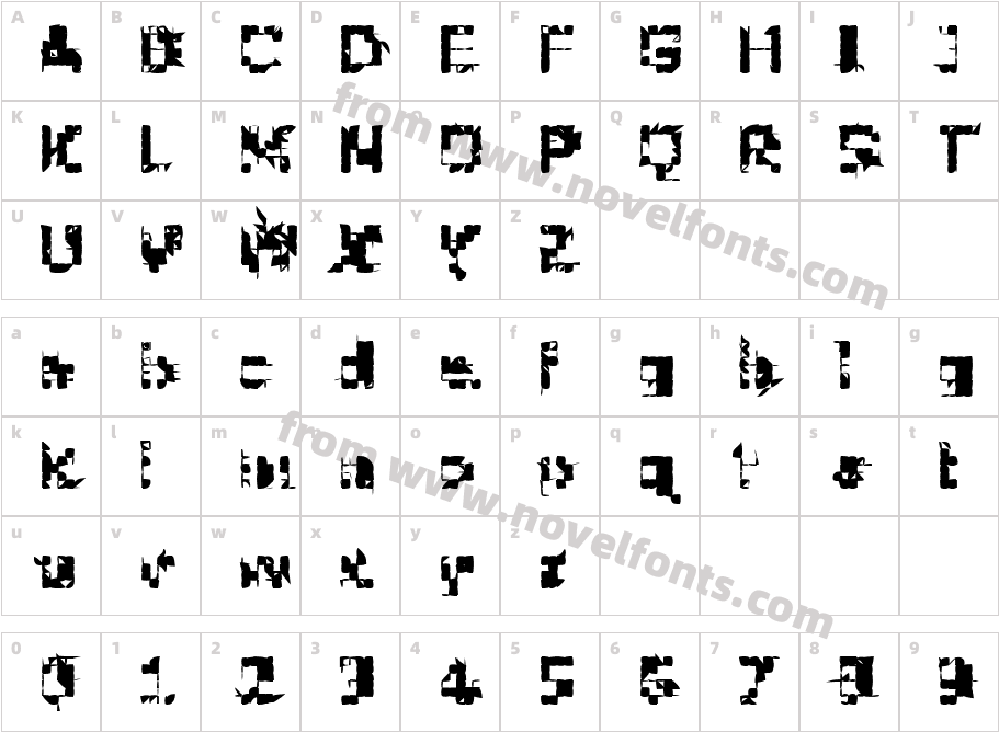 RumpnisseCharacter Map