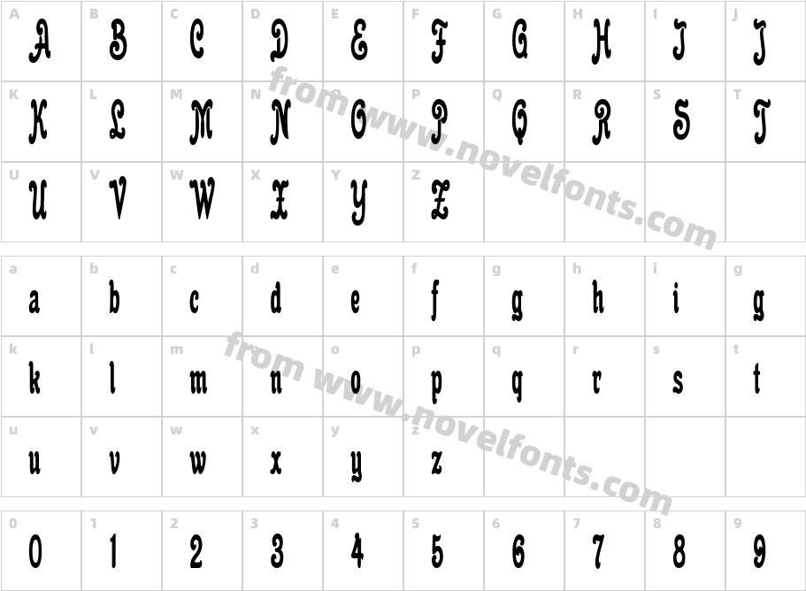 RumrunnerCharacter Map