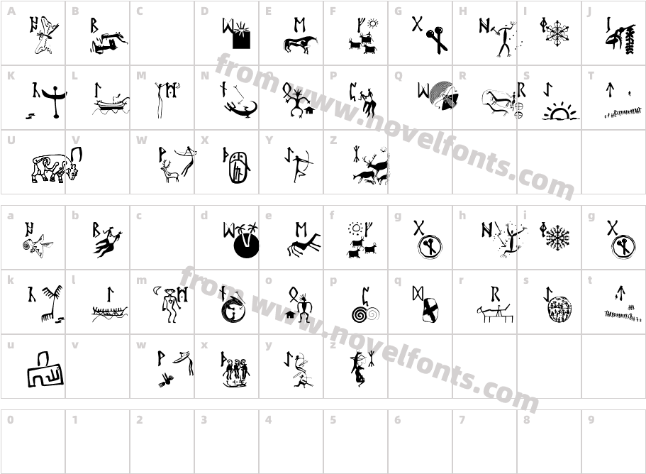 Rune StonesCharacter Map