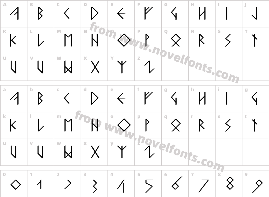 Runish QuillMK MediumCharacter Map