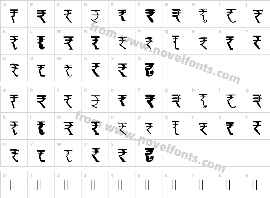 Rupy FontCharacter Map