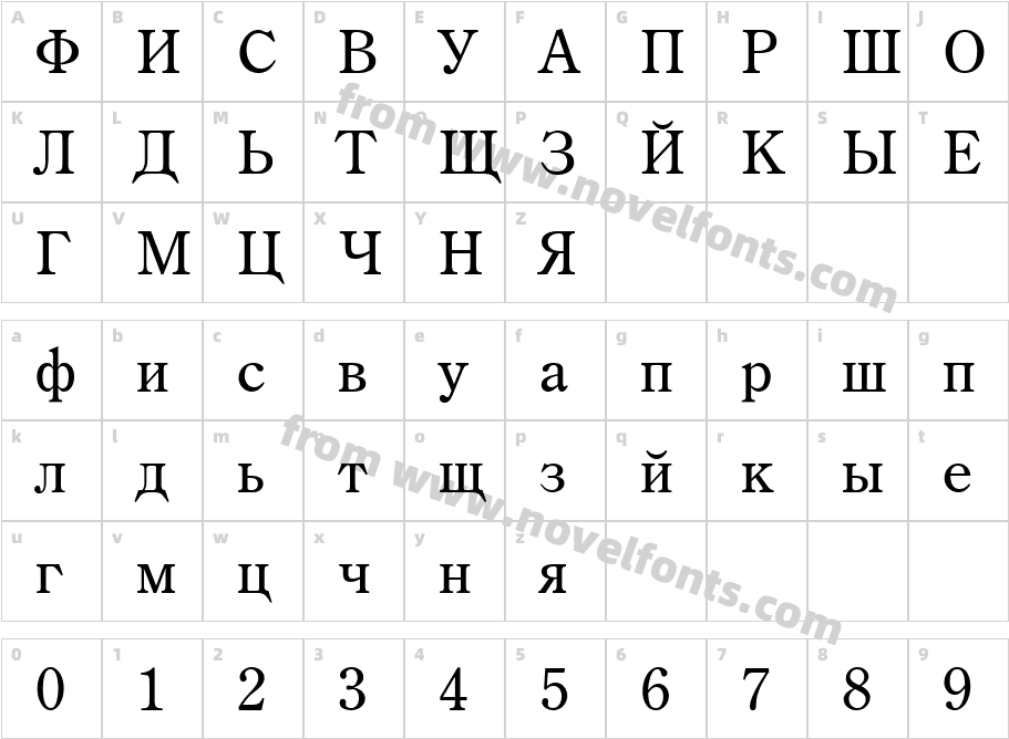 Rus Century Old StyleCharacter Map