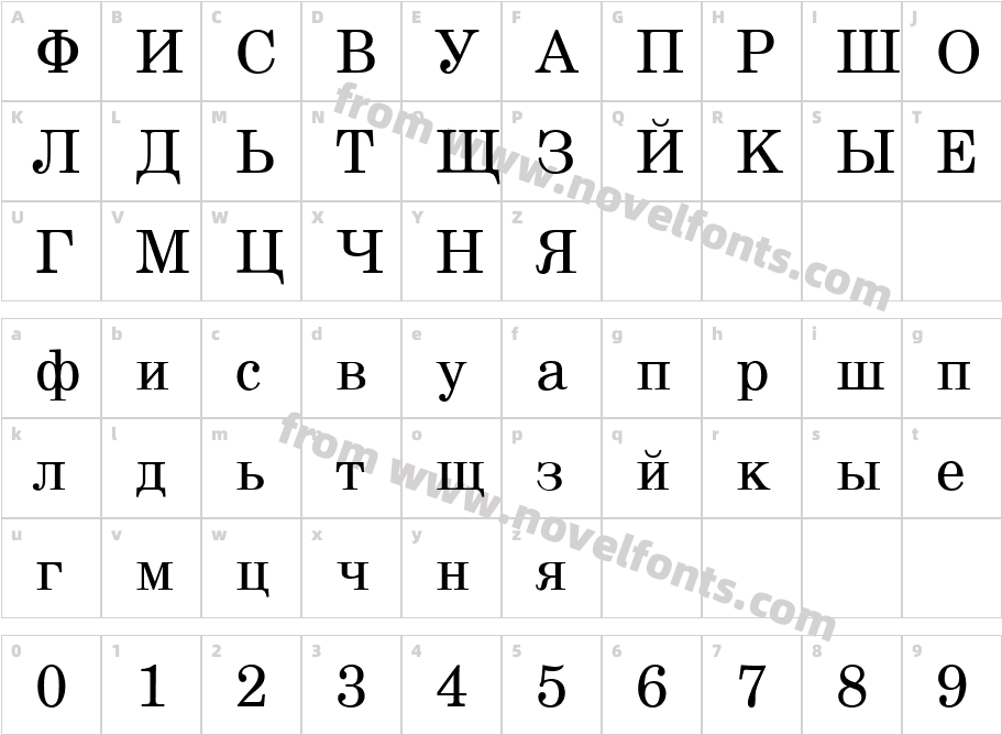 Rus Century SchoolbookCharacter Map