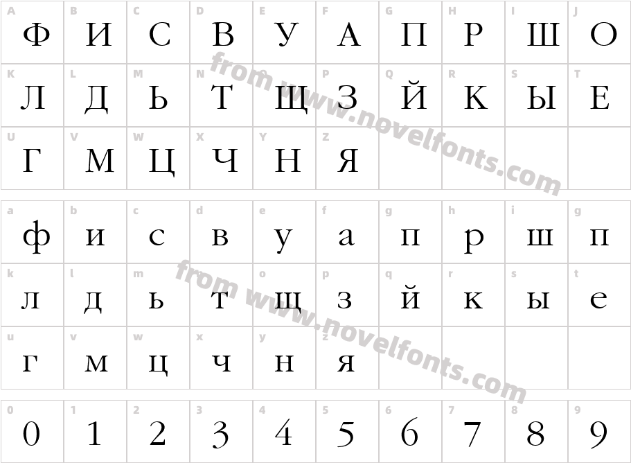 Rus GaramondCharacter Map