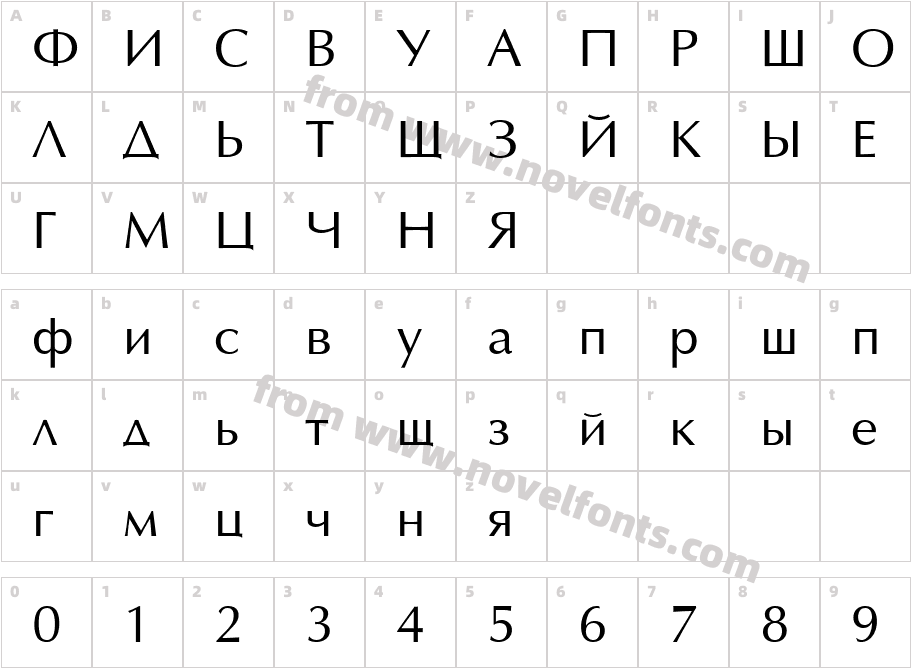 Rus Optima LightCharacter Map