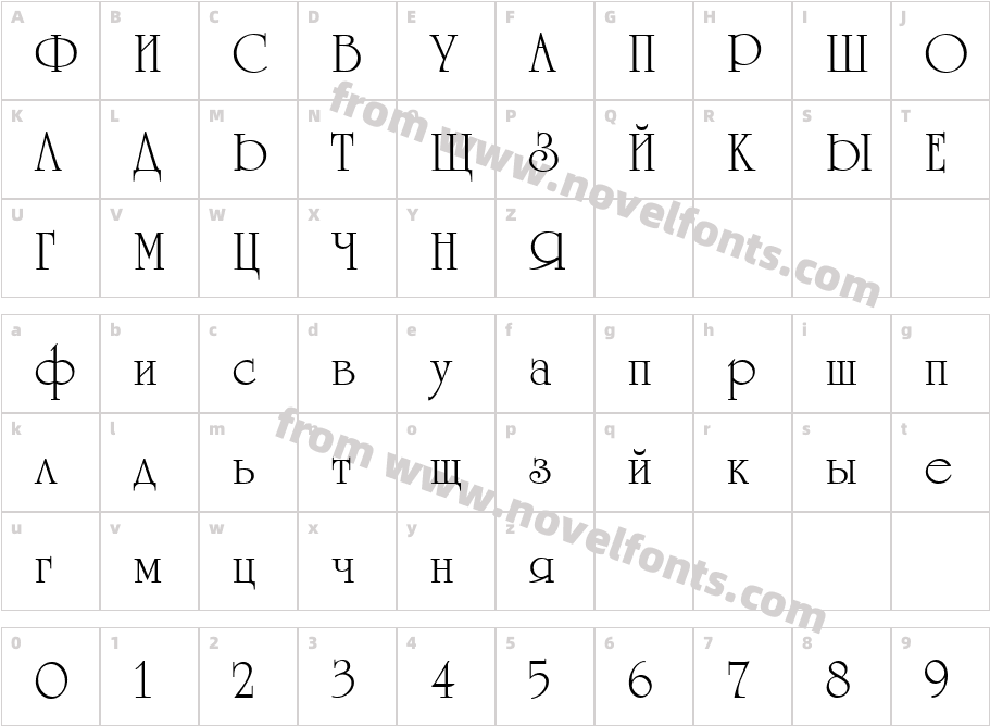 Rus UniversityCharacter Map