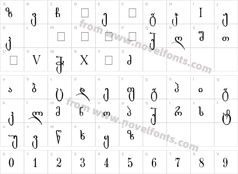 Rustaveli Nusx NormalCharacter Map