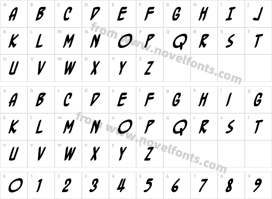 BottleRocket BBCharacter Map