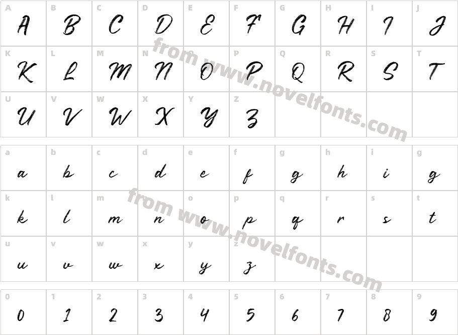 Rustyne RegularCharacter Map