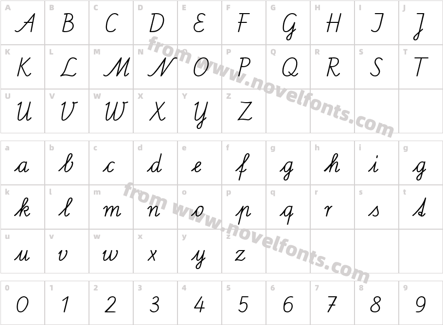 SASCharacter Map