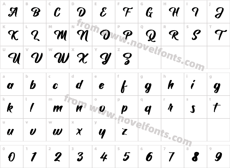 Bottom RockCharacter Map