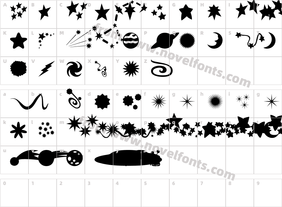 SC SolarityCharacter Map