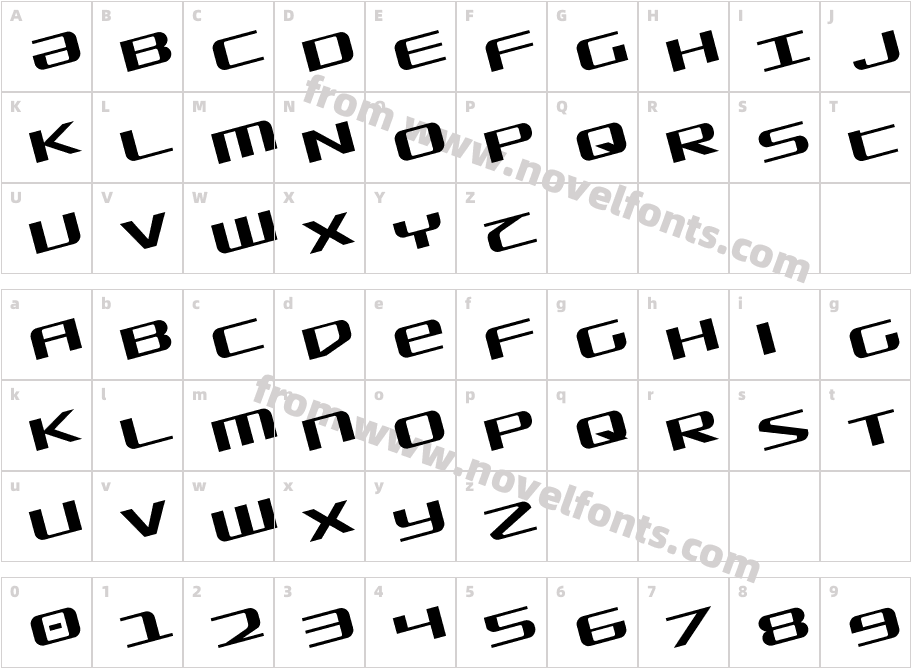 SDF RotateCharacter Map