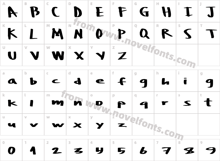 BoulderRoughCharacter Map