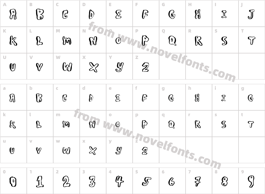 BoulderScareCharacter Map