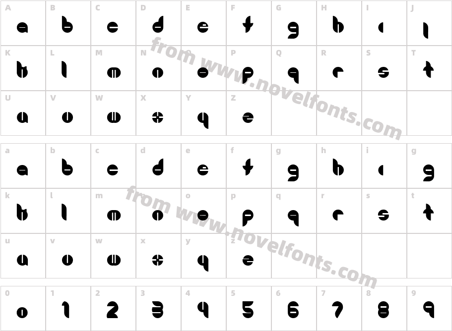 BouncerCharacter Map