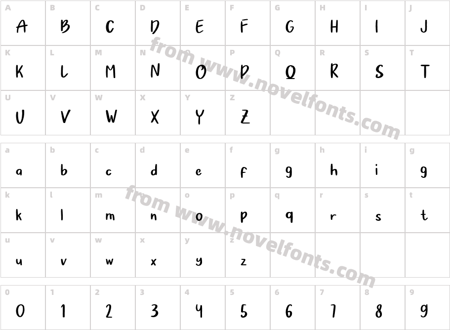 Bouncy LoveCharacter Map