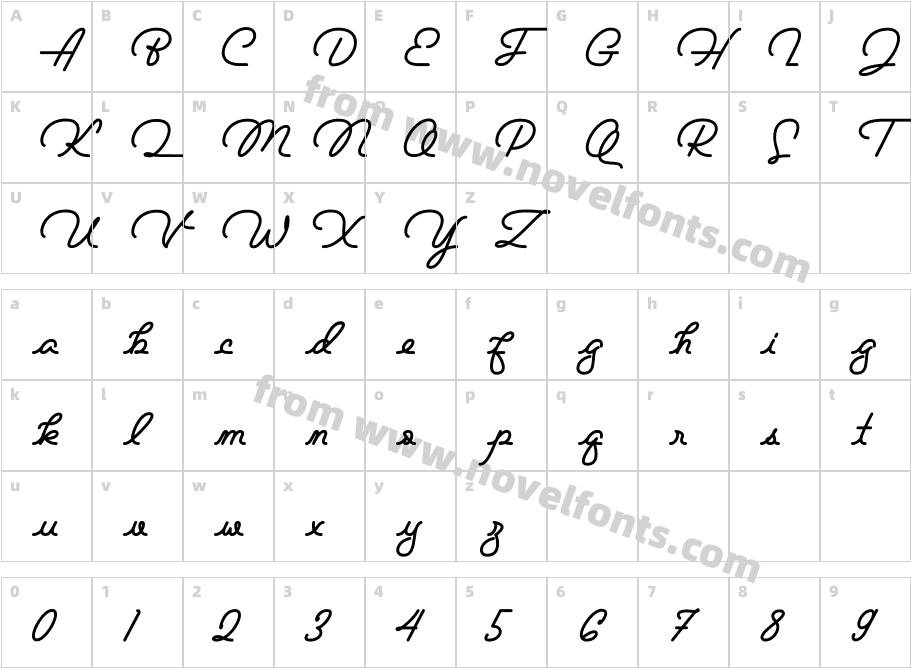 Bouncy ManuscriptCharacter Map