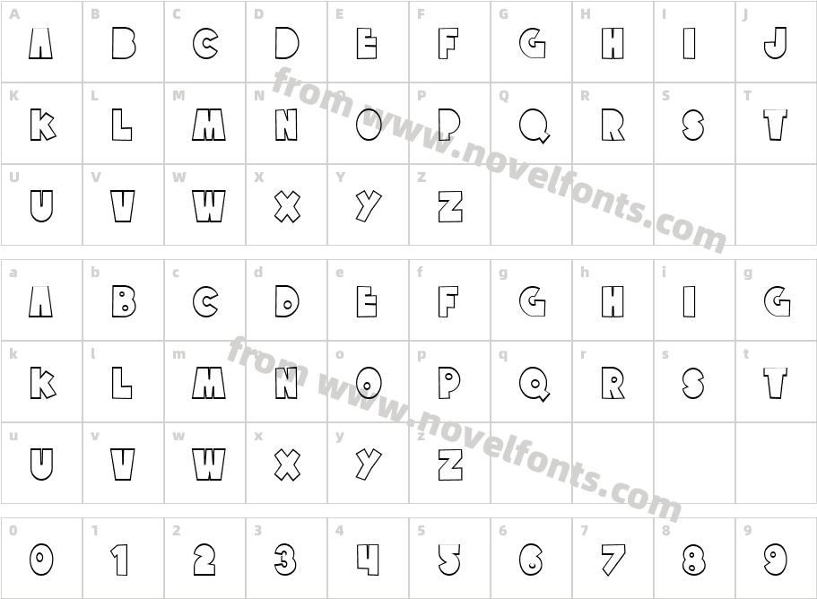 SF Tattle Tales OutlineCharacter Map