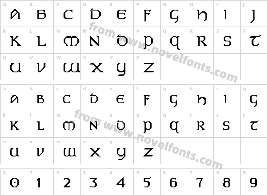 SLAVICCharacter Map