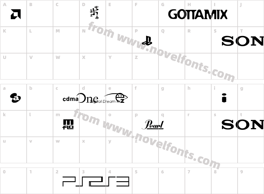 SONY's LogoCharacter Map