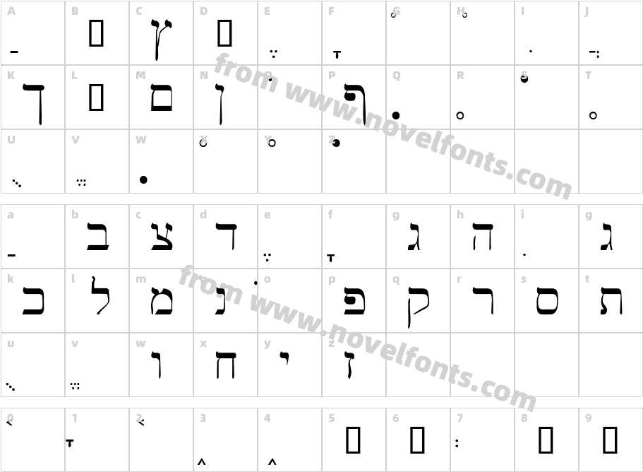 SP TiberianCharacter Map