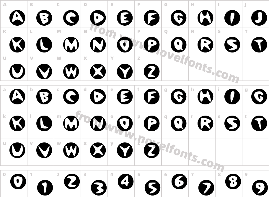 BowlORamaCharacter Map