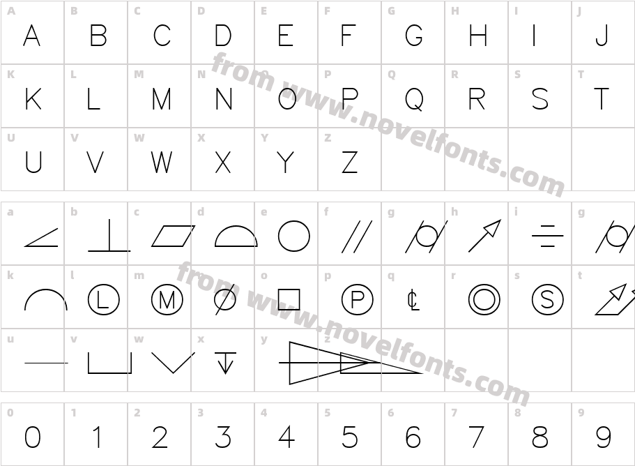 SWGDTCharacter Map