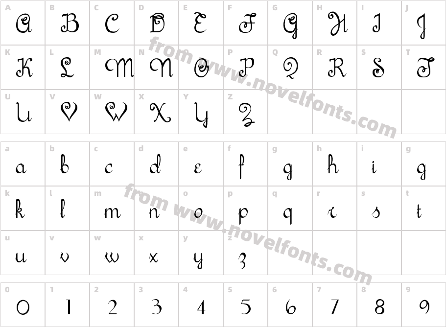 SachikoCharacter Map