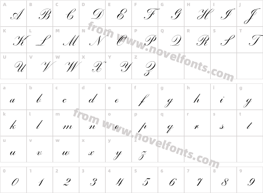 Sackers English Script ATCharacter Map