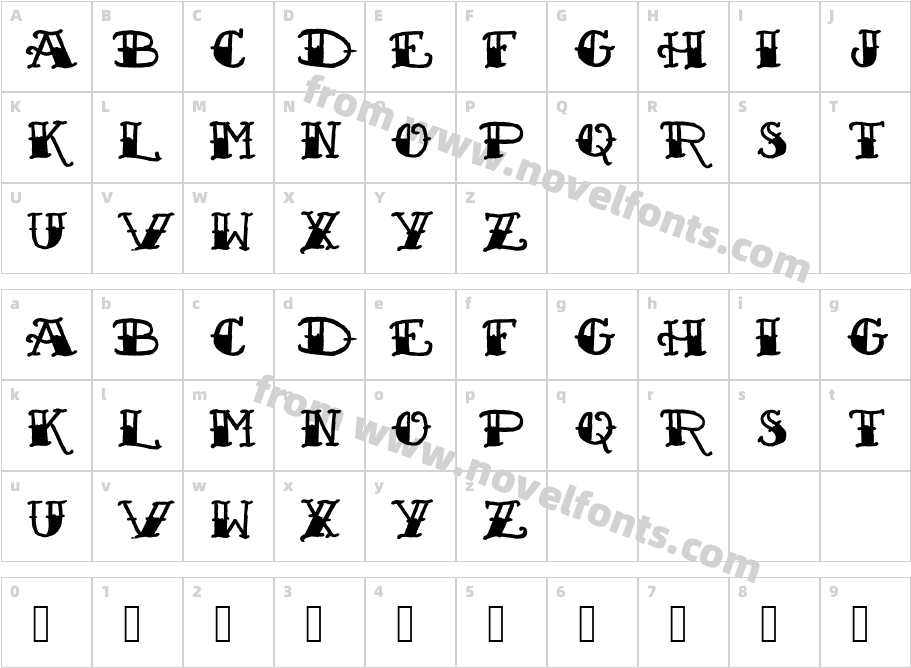 Sailor's Fat Tattoo ScriptCharacter Map