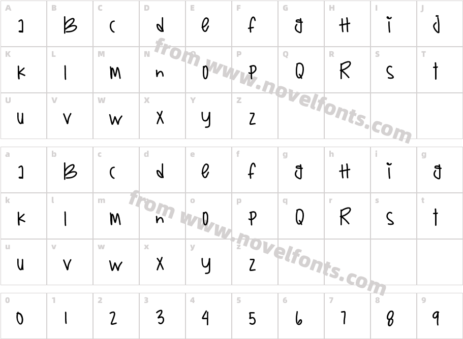 BoxysReturnCharacter Map