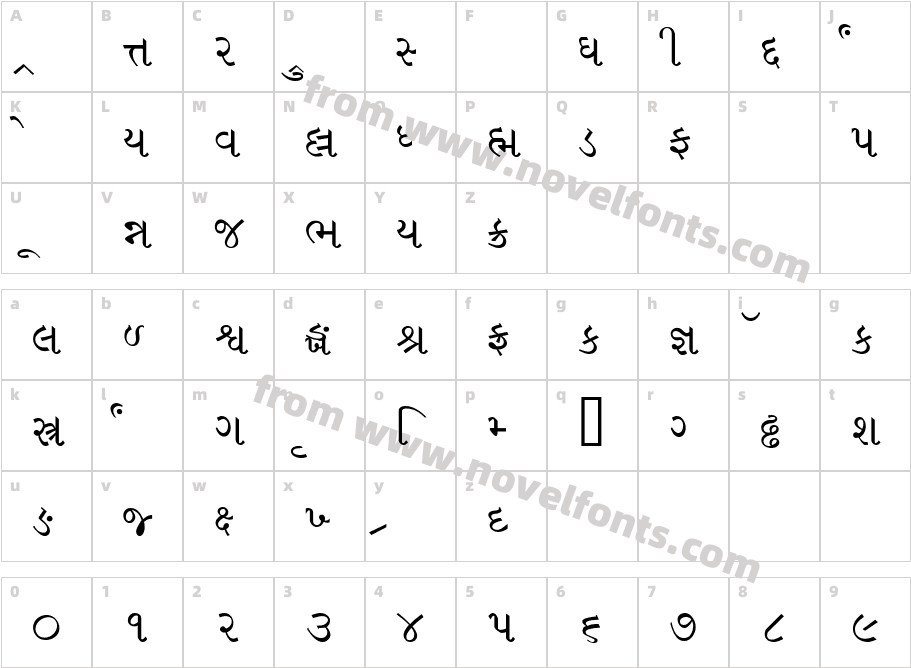 SambhaavCharacter Map