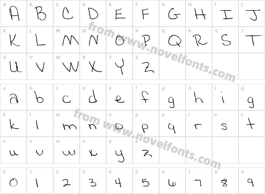 SammyCharacter Map