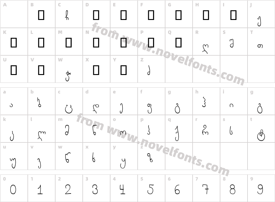 San Hel planeCharacter Map