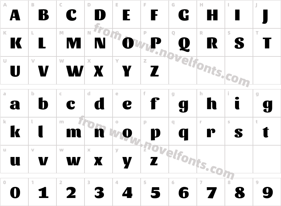 Sansita BlackCharacter Map