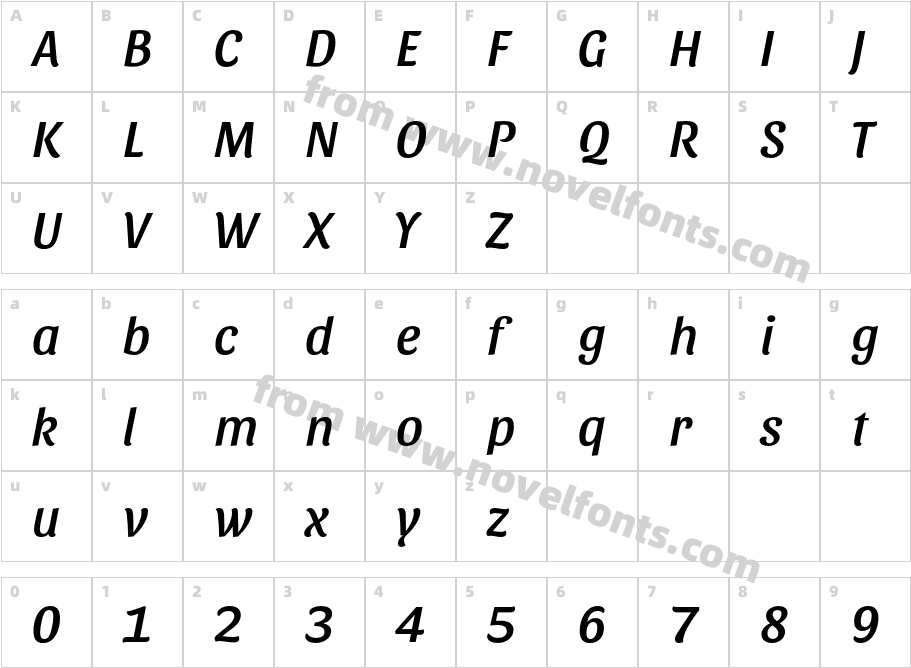 Sansita ItalicCharacter Map