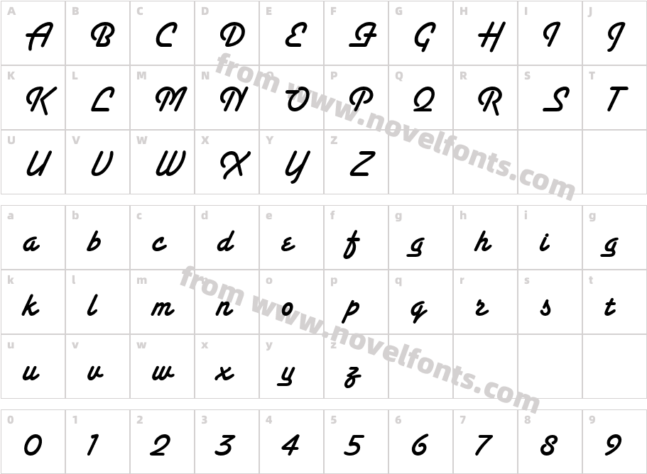 Santa FeCharacter Map