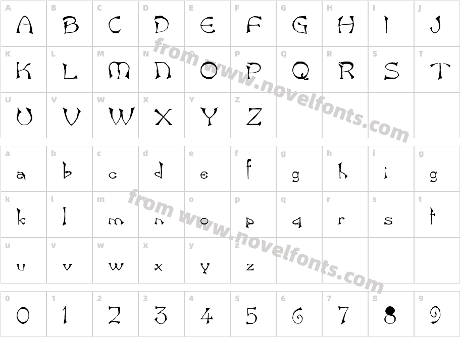 SapporoCharacter Map