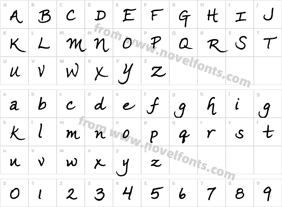 Sara ElizabethCharacter Map