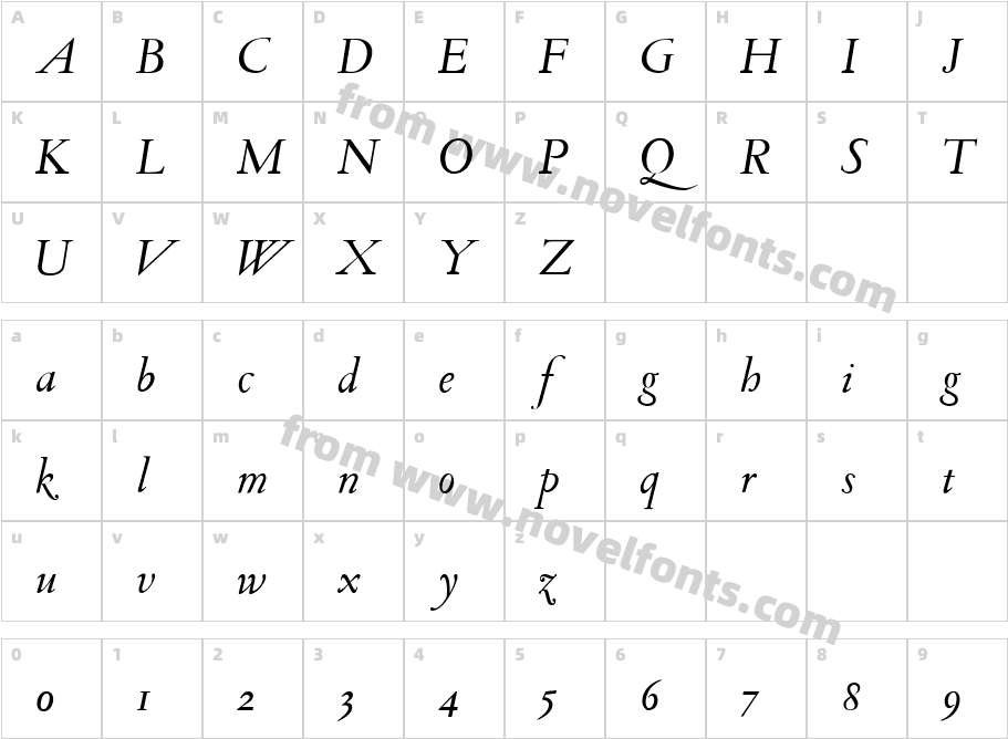 Sarabande Antikva ItalicCharacter Map