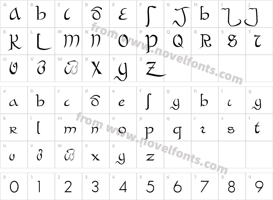 SaracenSSK BoldCharacter Map