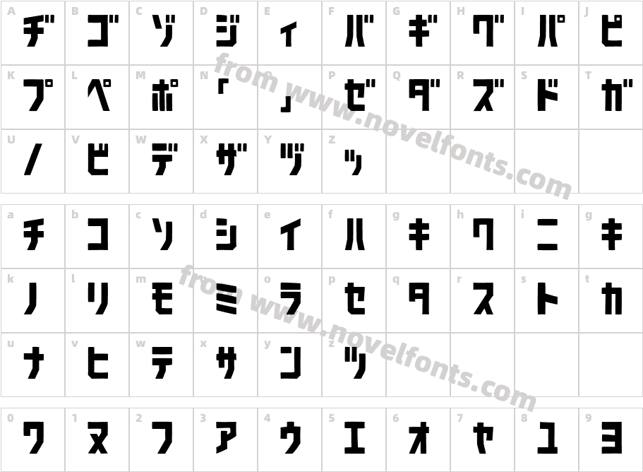 SardinenKTCharacter Map