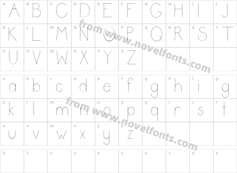 SatinCharacter Map