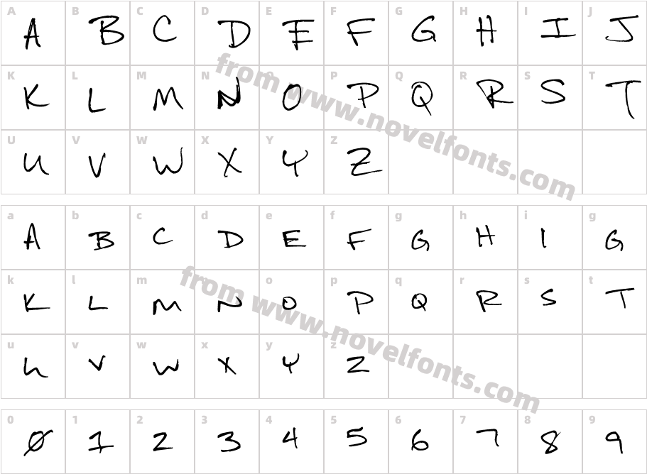 BradfordCharacter Map