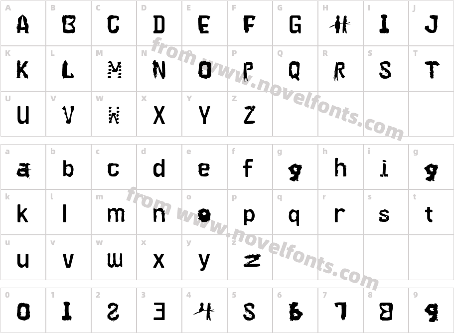 SauertwiggoCharacter Map