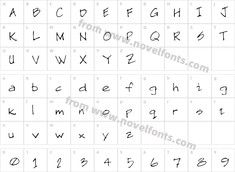 Sawyers Hand RegularCharacter Map