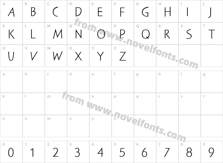 Sayer Spiritual MNCharacter Map