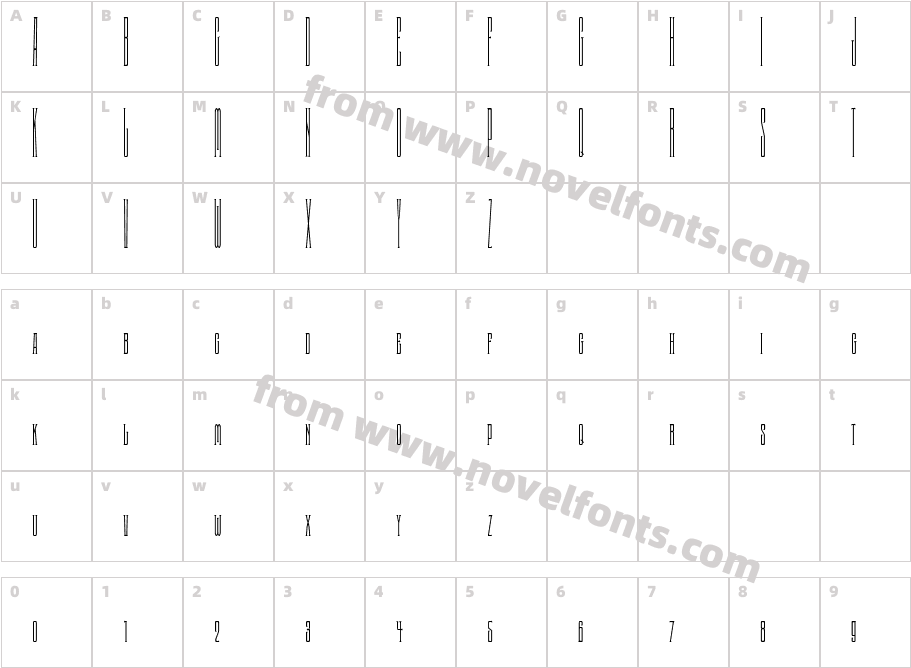 ScaffoldCharacter Map